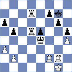 Bocangel Chavez - Marcinczyk (Chess.com INT, 2020)