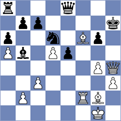 Howell - Burke (chess.com INT, 2024)