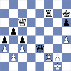 Ng - Jovic (chess.com INT, 2023)