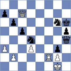 Becerra - Garayev (chess.com INT, 2023)
