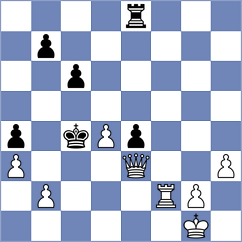 Bashirov - Jaiveer (chess.com INT, 2023)