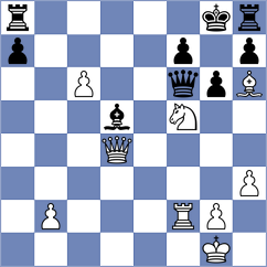 Timofeev - Zimmermann (chess.com INT, 2023)