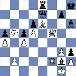 Sanchez - Horobetz (chess.com INT, 2021)