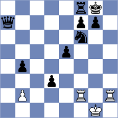 Kochiev - Kabilov (chess.com INT, 2023)