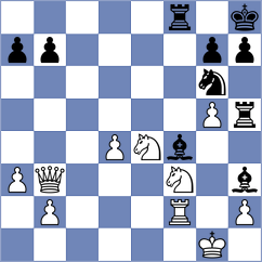 Jonkman - Iskusnyh (chess.com INT, 2023)
