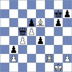Grischenko - Triapishko (Chess.com INT, 2021)