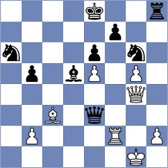Devanshi - Shubenkova (FIDE Online Arena INT, 2024)