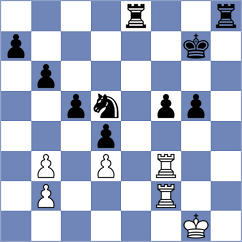 Korol - Sakun (chess.com INT, 2023)
