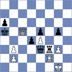 Ivic - Concio (chess.com INT, 2024)