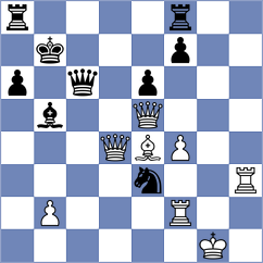 Nikoladze - Novikov (Chess.com INT, 2020)