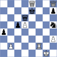 Lazavik - Murtazin (Chess.com INT, 2021)