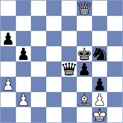 Aarav - Fernandez Siles (chess.com INT, 2024)