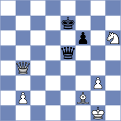 Salem - Ballester Llagaria (chess.com INT, 2023)