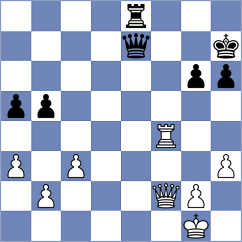 Braulio - February (Chess.com INT, 2020)