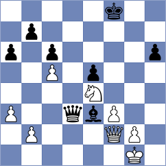 Gutierrez Carmona - Blokhin (chess.com INT, 2024)