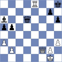 Yavorovsky - Fanha (Chess.com INT, 2020)