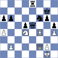 Sanchez - Zivkovic (chess.com INT, 2022)