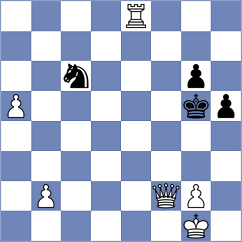 Pein - Batsuren (chess.com INT, 2021)