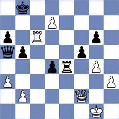 Henriquez Villagra - Weetik (chess.com INT, 2024)