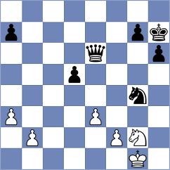 Bedi - McCarthy (Chess.com INT, 2021)