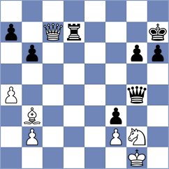 Zheenbekov - Tang (chess.com INT, 2024)