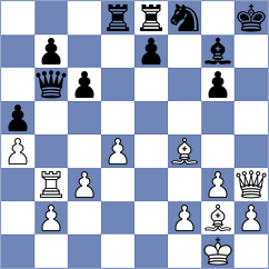 Svane - Izzat (chess.com INT, 2022)
