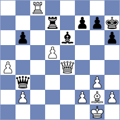 Najjar - Elvis (Chess.com INT, 2020)