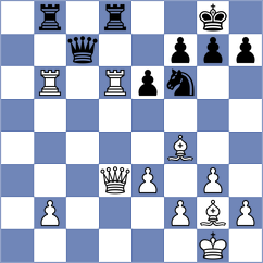 Zablotsky - Krishnan (chess.com INT, 2023)