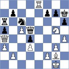Shodikulov - Silva (chess.com INT, 2024)