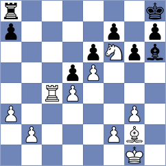 Harsh - Ljukin (chess.com INT, 2023)
