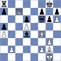 Shkapenko - Sielecki (chess.com INT, 2024)