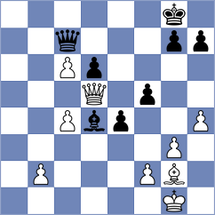 Chor - Geske (chess.com INT, 2023)