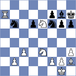 Chayka - Odeh (chess.com INT, 2023)