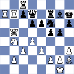 Chayka - Martinez (chess.com INT, 2023)