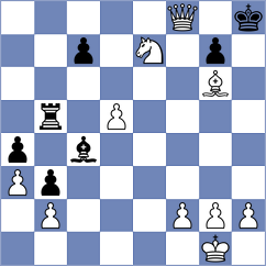Ziegenfuss - Lakshmi (chess.com INT, 2022)