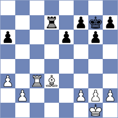 Rustemov - Mitev (chess.com INT, 2023)