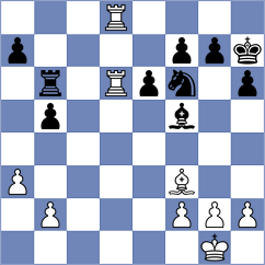 Zou - Nozdrachev (chess.com INT, 2022)