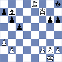 Dragne - Githiha (Chess.com INT, 2020)