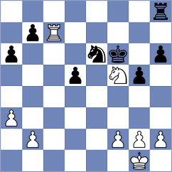 Desideri - Haitin (chess.com INT, 2024)