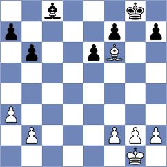 Martinez Molina - Radivojevic (Chess.com INT, 2020)