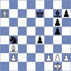 Santos Ruiz - Theodorou (chess.com INT, 2024)