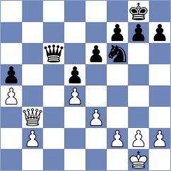 Varela La Madrid - Czerw (chess.com INT, 2024)