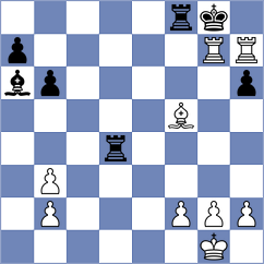 Gruzman - Fiedorek (chess.com INT, 2024)