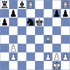 Iljin - Cherry (chess.com INT, 2023)