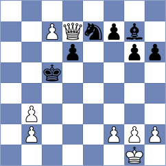 Golubev - Oglaza (chess.com INT, 2023)
