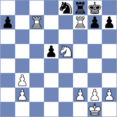 Visakh - Le Goff (chess.com INT, 2024)