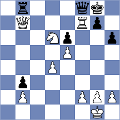 Semenenko - Castillo Pena (chess.com INT, 2021)