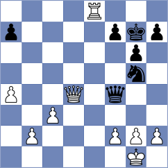 Oliveira - Doluhanova (chess.com INT, 2021)