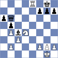 Plyasunov - Hryzlova (chess.com INT, 2024)