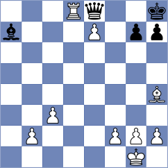 Cordoba Roa - Forgacs (chess.com INT, 2024)